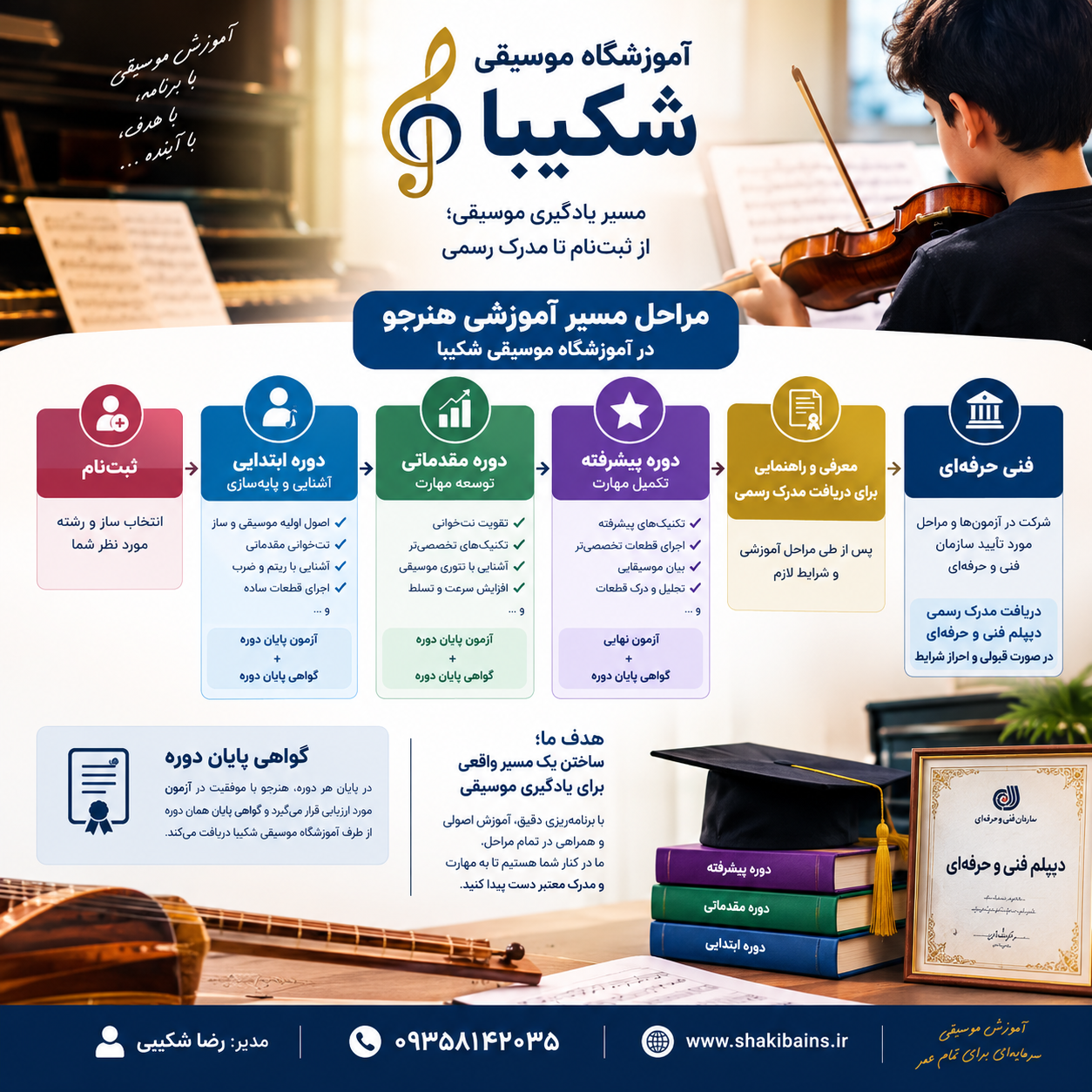 دیپام موسیقی آموزشگاه شکیبا