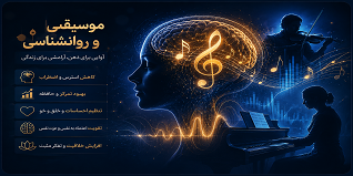 گروه نوازی